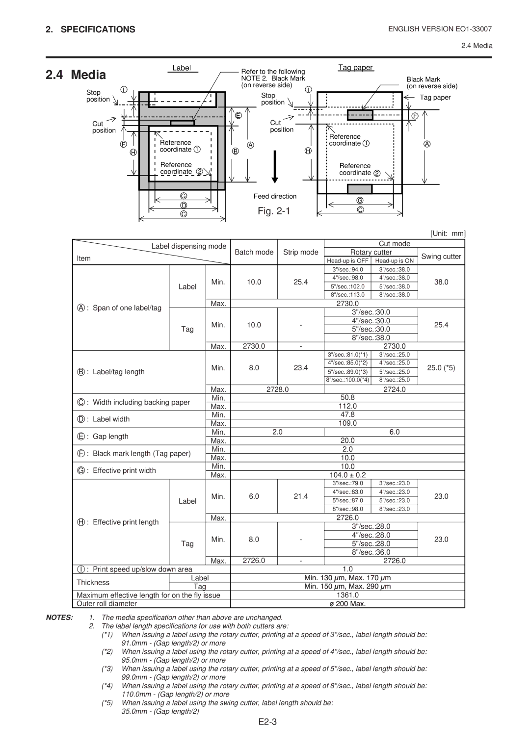 Toshiba B-480-QP SERIES owner manual Media, Tag paper 