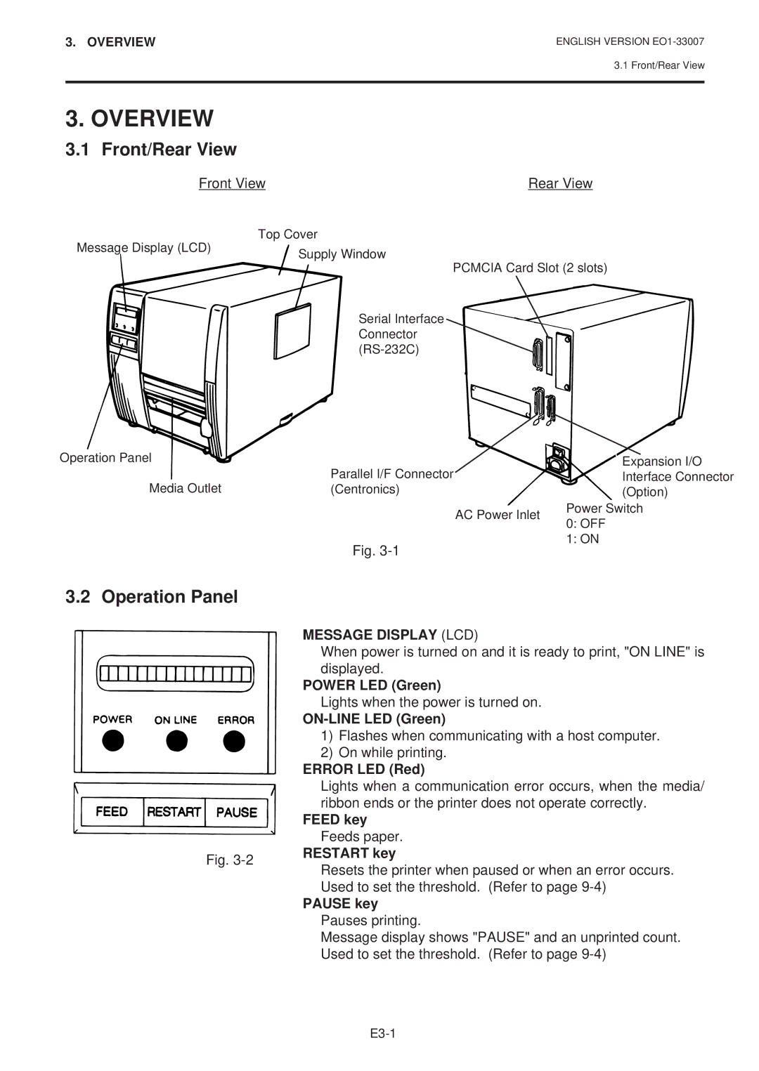 Toshiba B-480-QP SERIES owner manual Overview, Front/Rear View, Operation Panel 