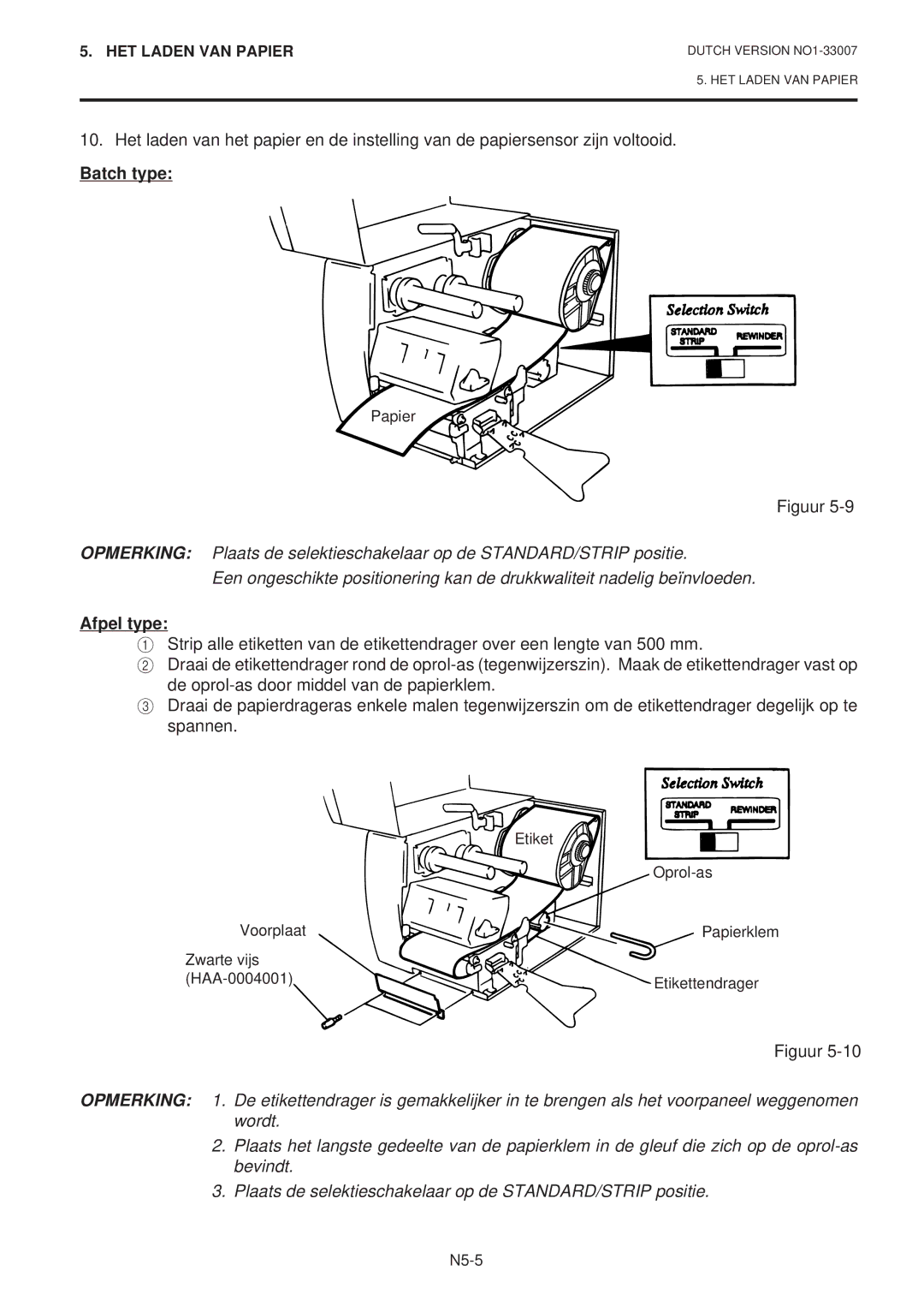 Toshiba B-480-QP SERIES owner manual Batch type, Afpel type 