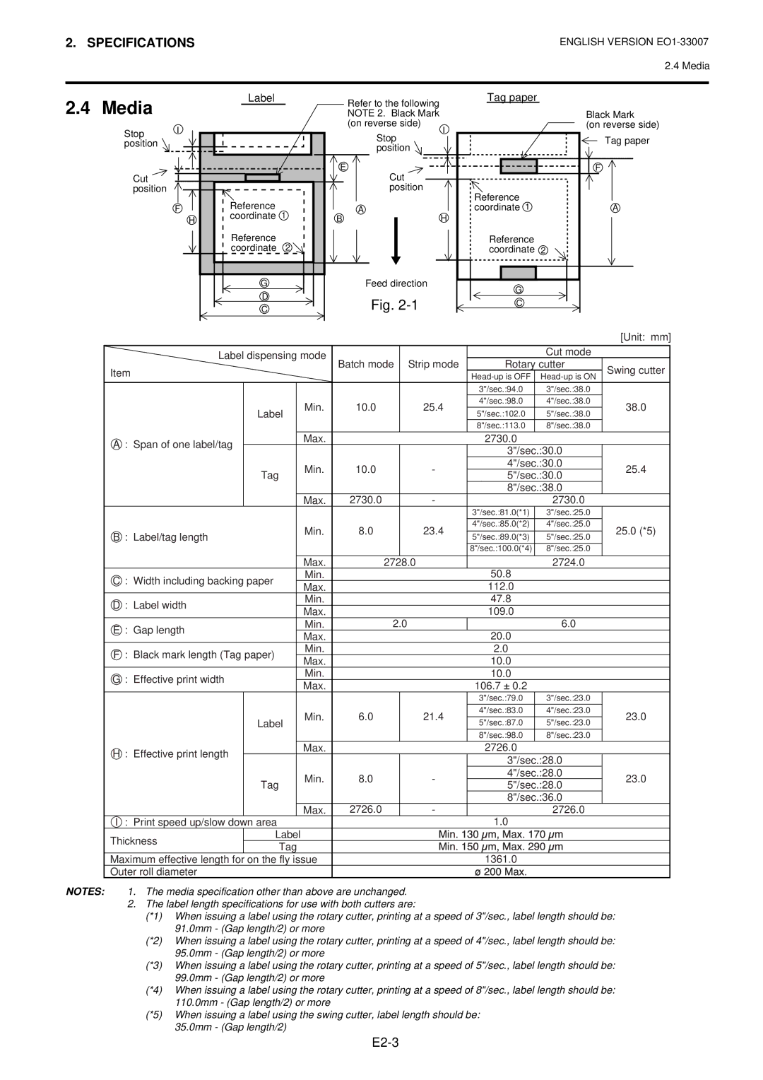 Toshiba B-480-QP owner manual Media, Tag paper 