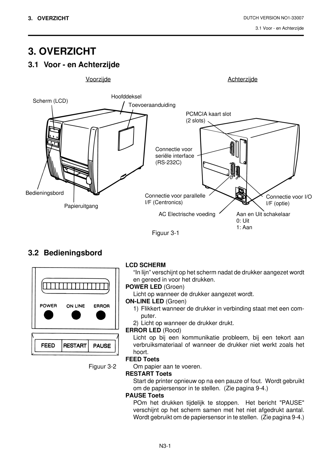 Toshiba B-480-QP owner manual Overzicht, Voor en Achterzijde, Bedieningsbord 