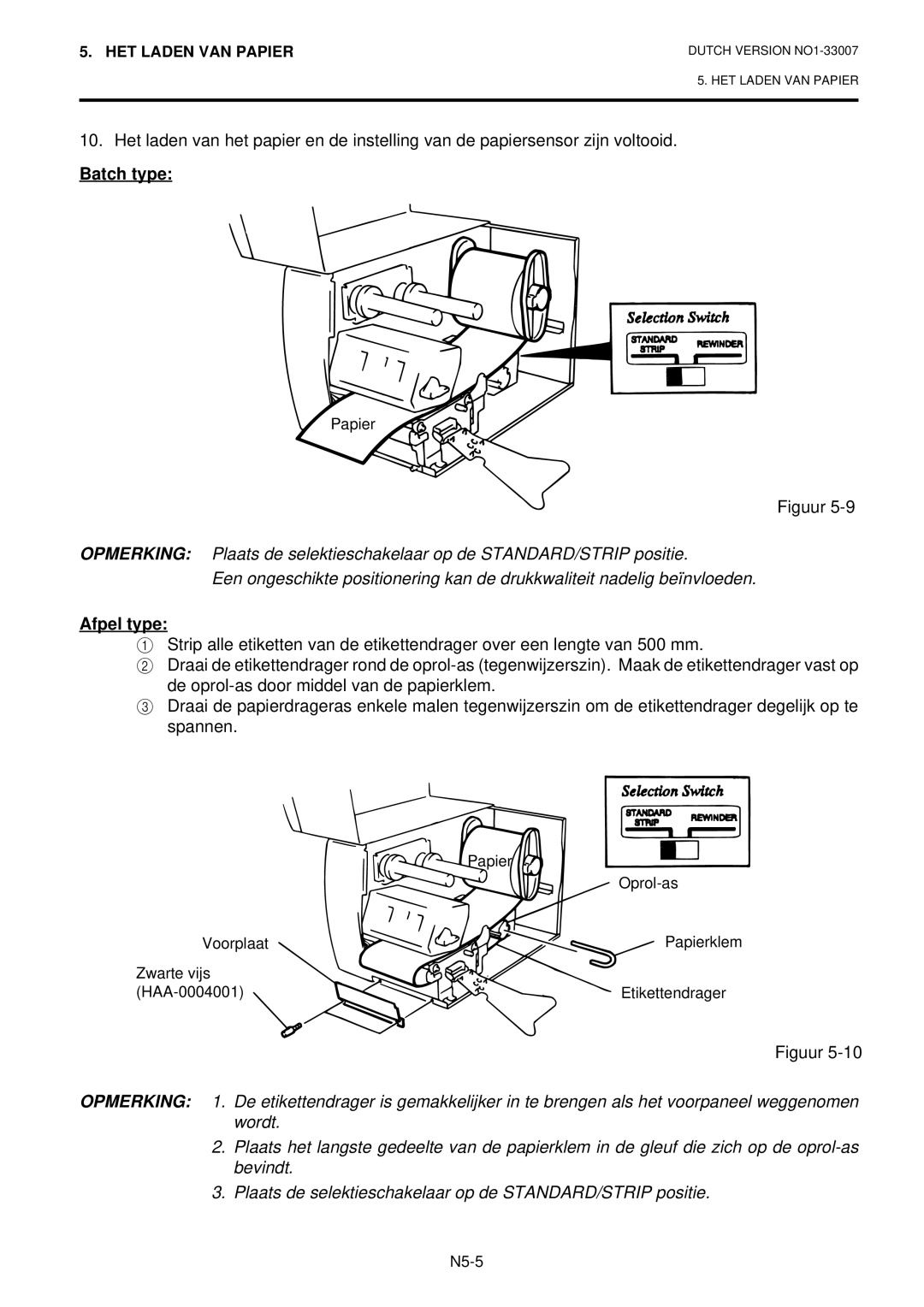 Toshiba B-480-QP owner manual Batch type, Afpel type 