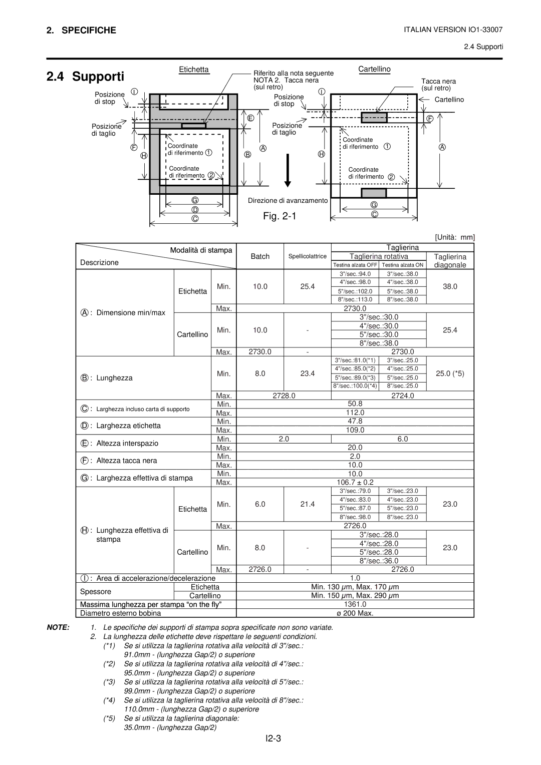 Toshiba B-480-QP owner manual Supporti, Cartellino 