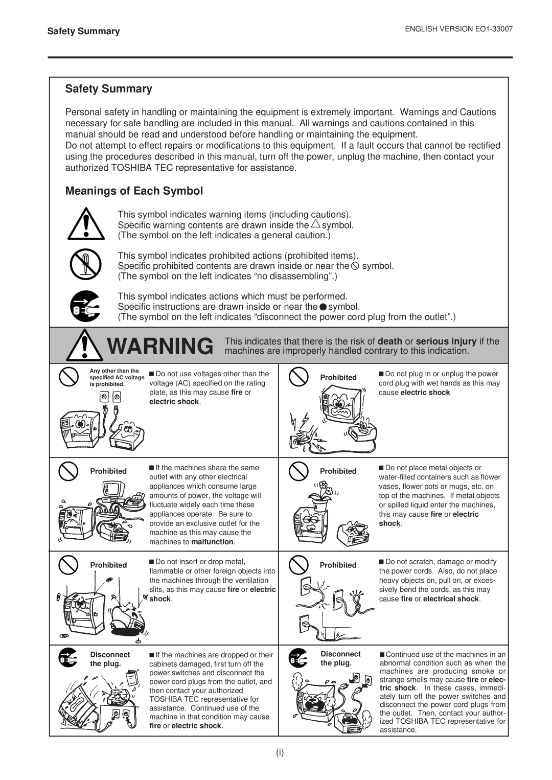 Toshiba B-480-QP owner manual Safety Summary, Meanings of Each Symbol 