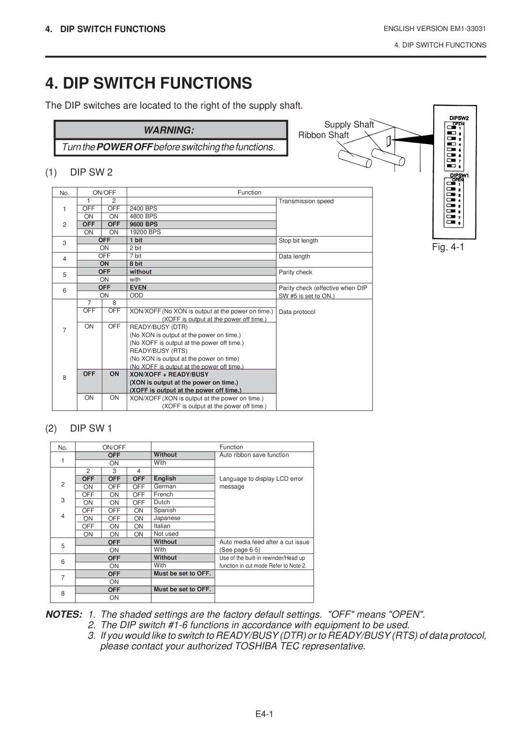 Toshiba B-570-QP Series DIP Switch Functions, DIP switches are located to the right of the supply shaft, Dip Sw 