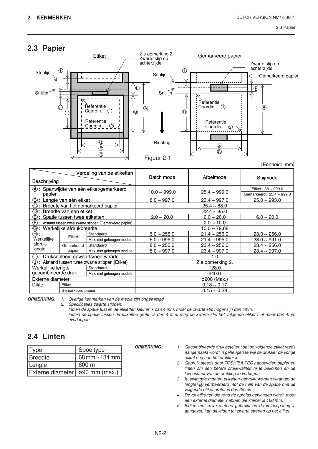 Toshiba B-570-QP Series owner manual Linten, Figuur, Type Spoeltype Breedte, Lengte 600 m Externe diameter Ø90 mm max 