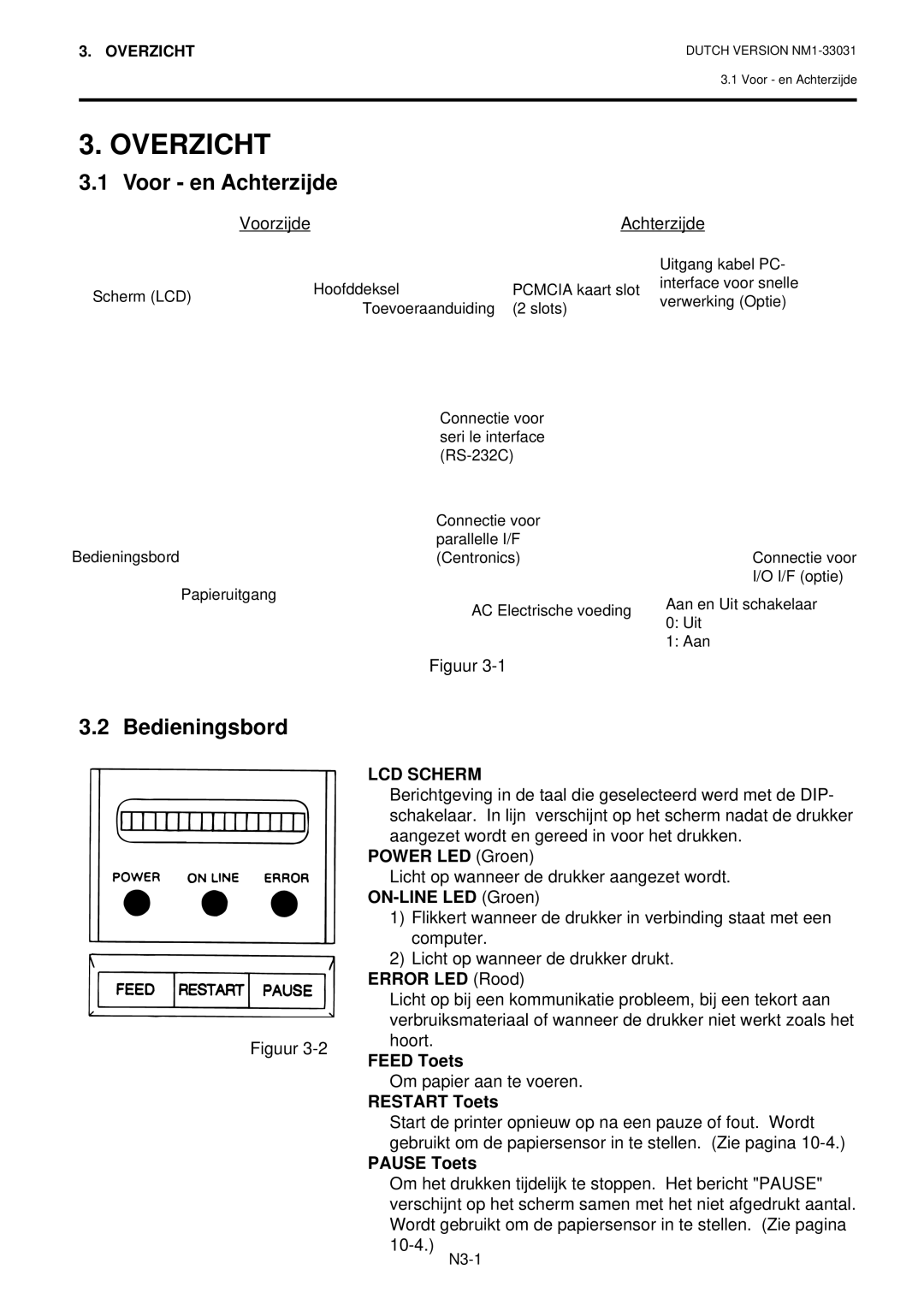 Toshiba B-570-QP Series owner manual Overzicht, Voor en Achterzijde, Bedieningsbord 