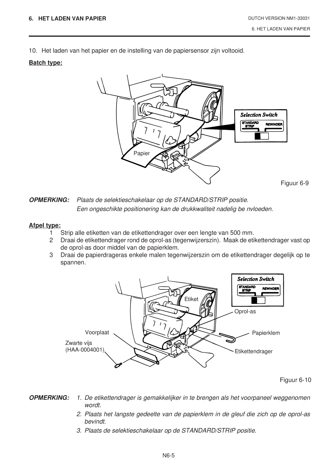 Toshiba B-570-QP Series owner manual Batch type, Afpel type 