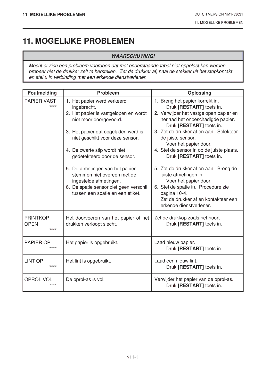 Toshiba B-570-QP Series owner manual Mogelijke Problemen, Foutmelding Probleem Oplossing 