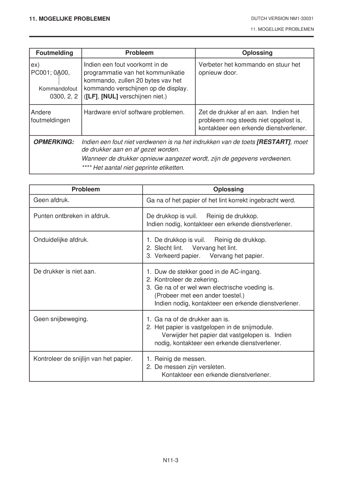 Toshiba B-570-QP Series owner manual Probleem Oplossing 