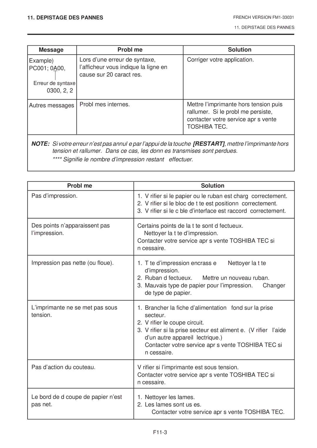 Toshiba B-570-QP Series owner manual Problème Solution 