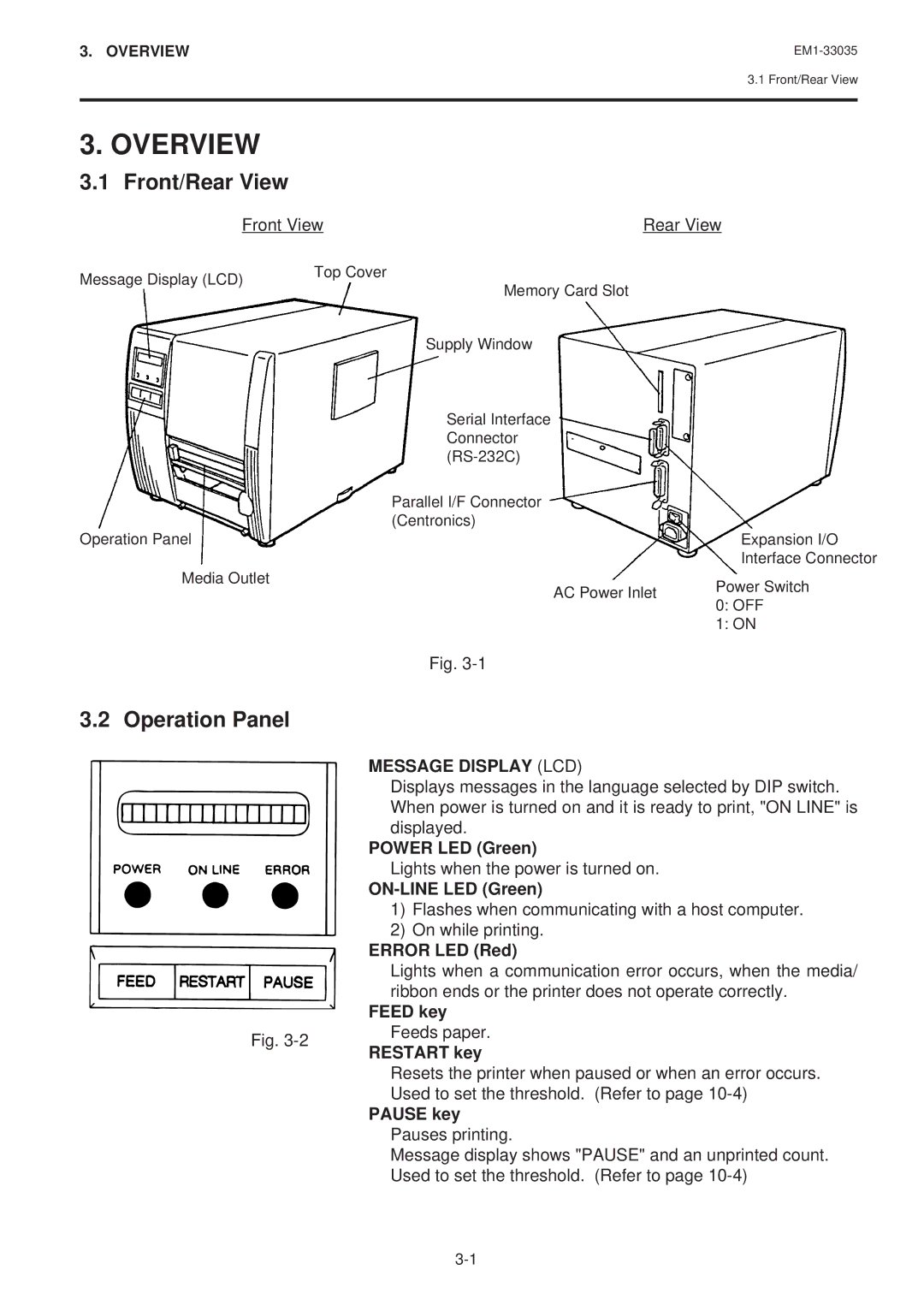 Toshiba B-570-QQ owner manual Overview, Front/Rear View, Operation Panel 