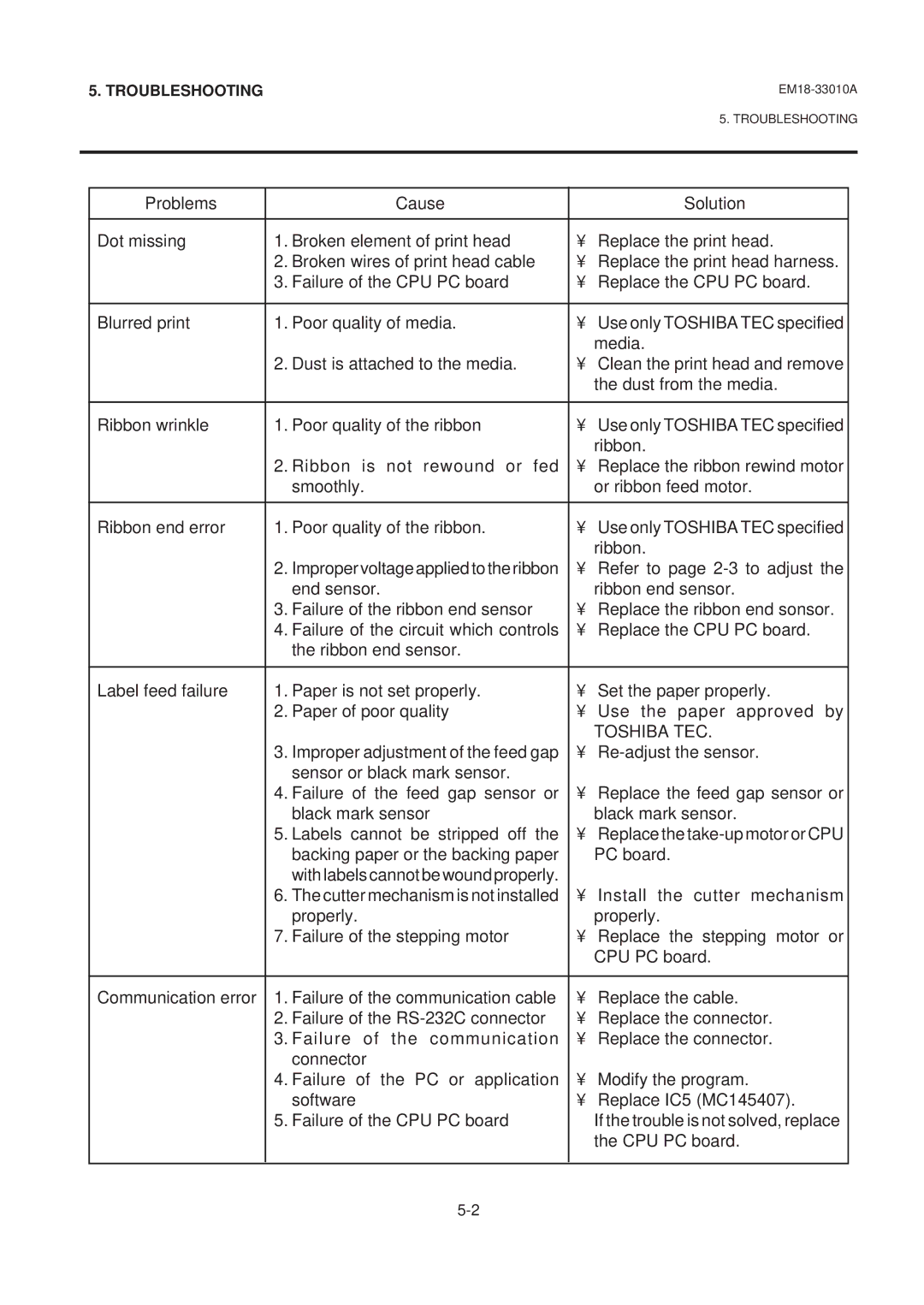 Toshiba B-570 manual Refer to page 2-3 to adjust, CPU PC board 