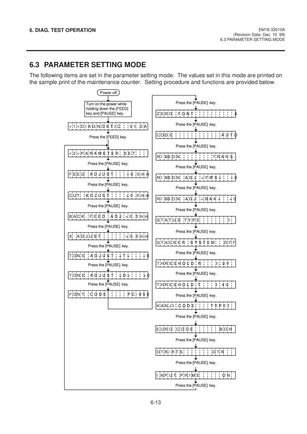 Toshiba B-570 manual Parameter Setting Mode, Press the Pause key 