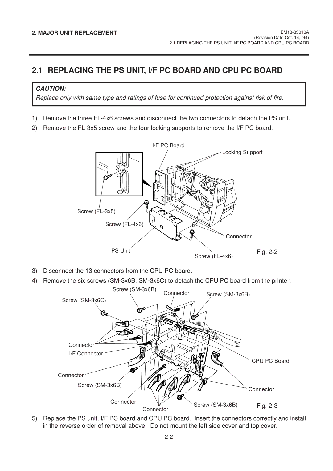 Toshiba B-570 manual Replacing the PS UNIT, I/F PC Board and CPU PC Board 