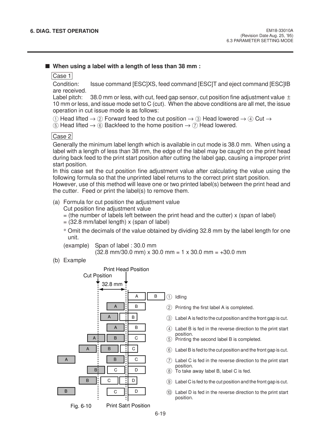 Toshiba B-570 manual When using a label with a length of less than 38 mm, Case Condition, Are received, Label pitch 