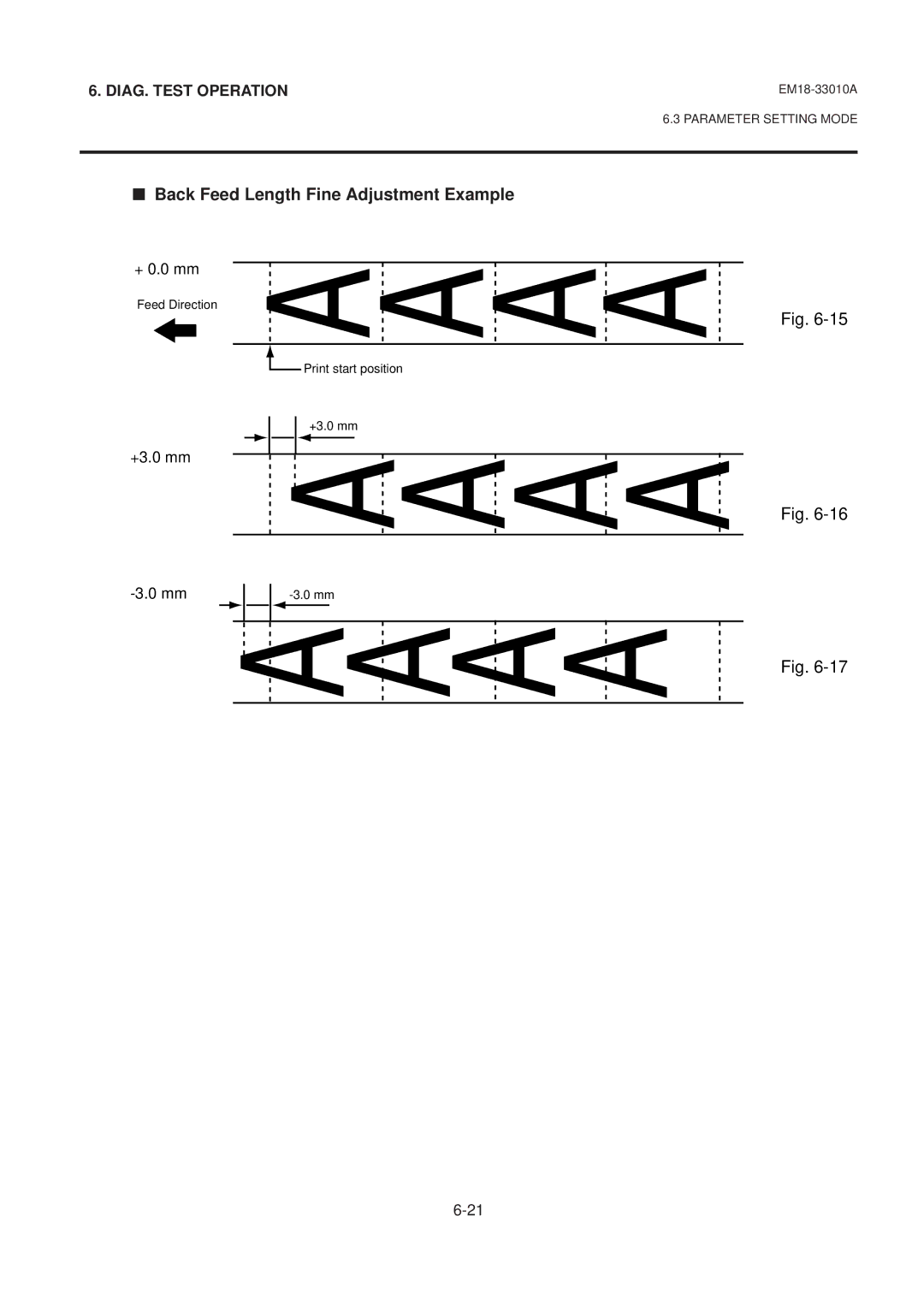 Toshiba B-570 manual Back Feed Length Fine Adjustment Example 