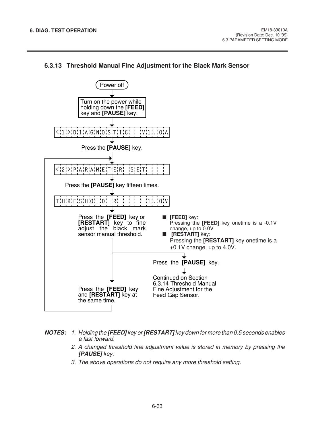 Toshiba B-570 manual Threshold Manual Fine Adjustment for the Black Mark Sensor, R E S H O L D R 