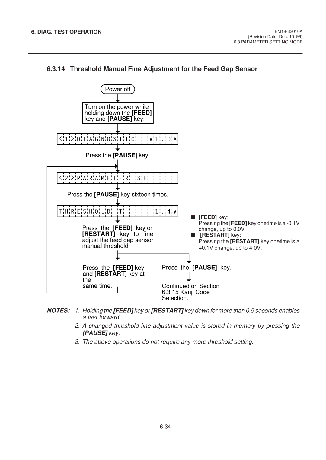 Toshiba B-570 Threshold Manual Fine Adjustment for the Feed Gap Sensor, Press the Pause key sixteen times, R E S H O L D T 