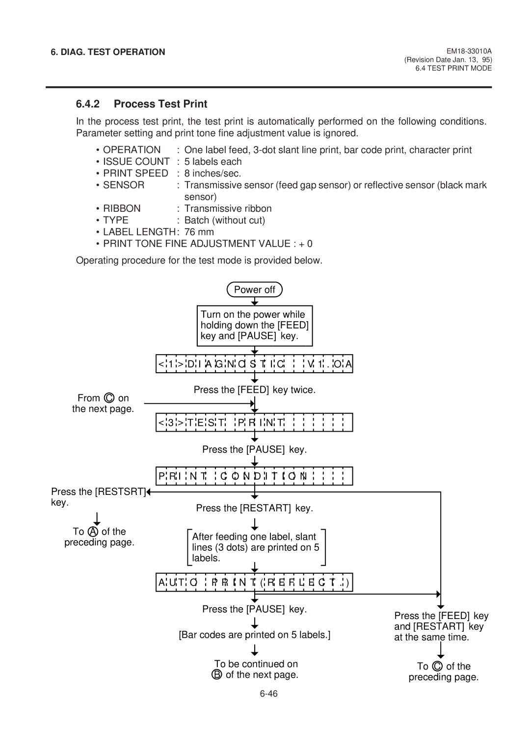 Toshiba B-570 manual Process Test Print, ∙ Print Tone Fine Adjustment Value + 