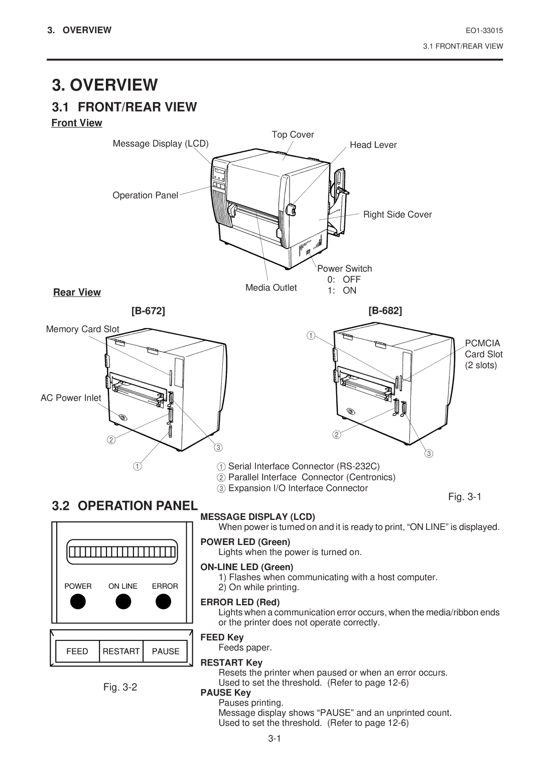 Toshiba B-670-QQ, B-680-QQ owner manual Overview, FRONT/REAR View, Operation Panel, Front View, Rear View 672 682 