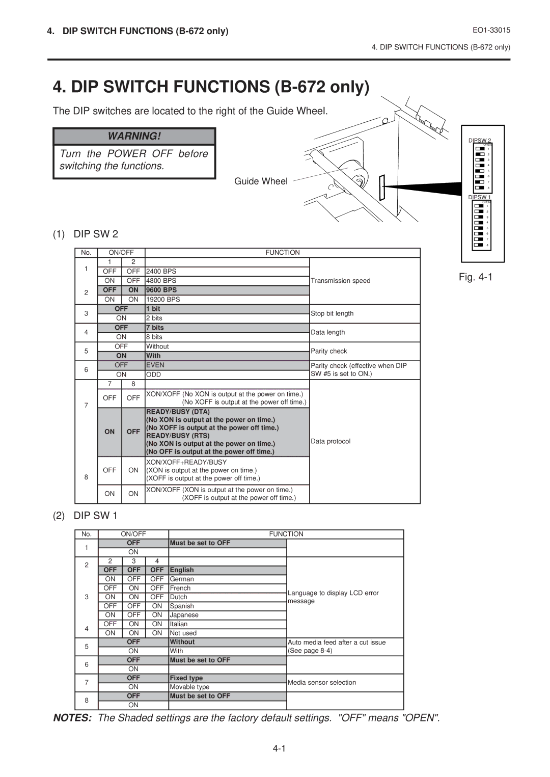 Toshiba B-680-QQ, B-670-QQ owner manual DIP Switch Functions B-672 only, Dip Sw 