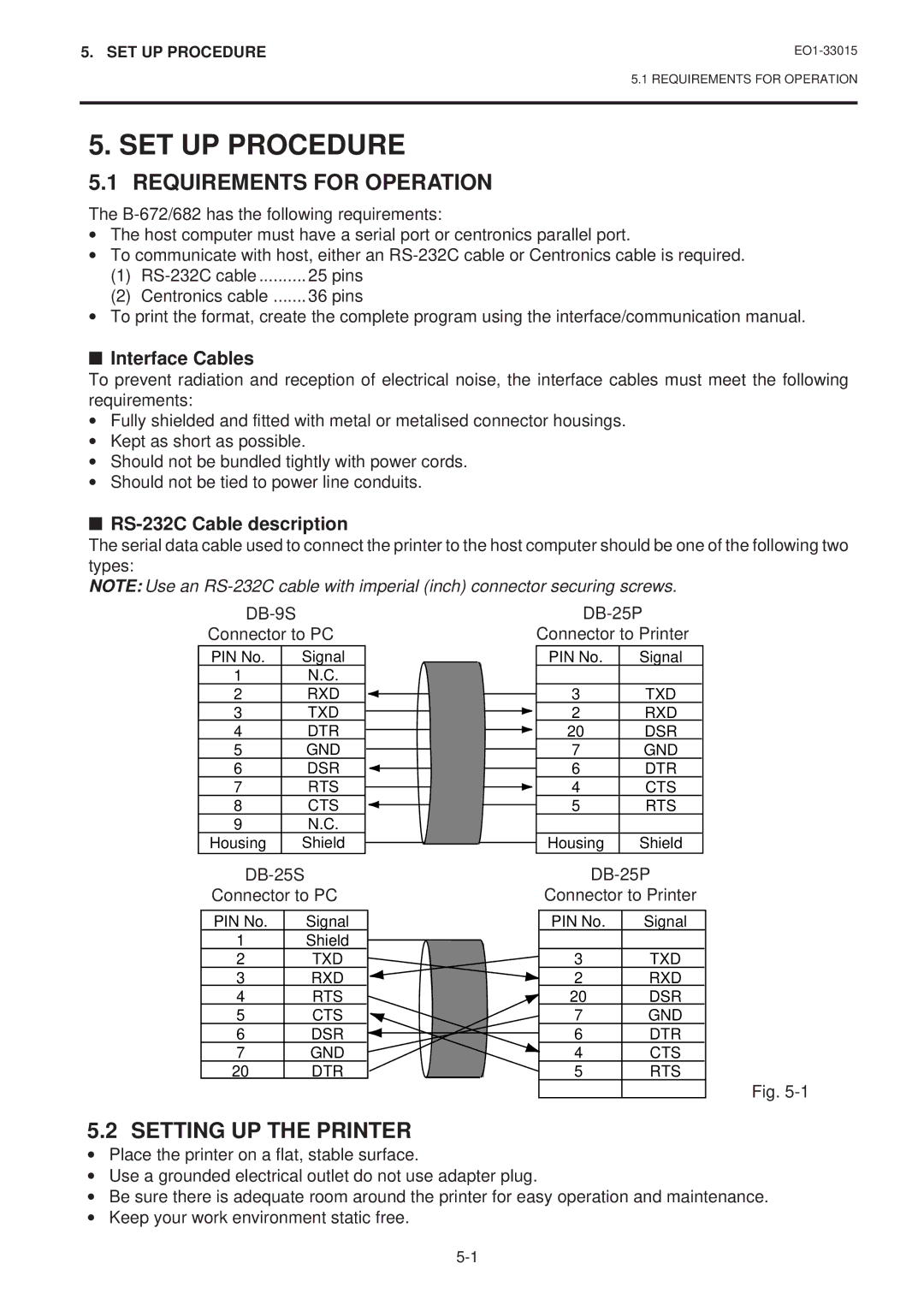 Toshiba B-670-QQ, B-680-QQ SET UP Procedure, Requirements for Operation, Setting UP the Printer, Interface Cables 