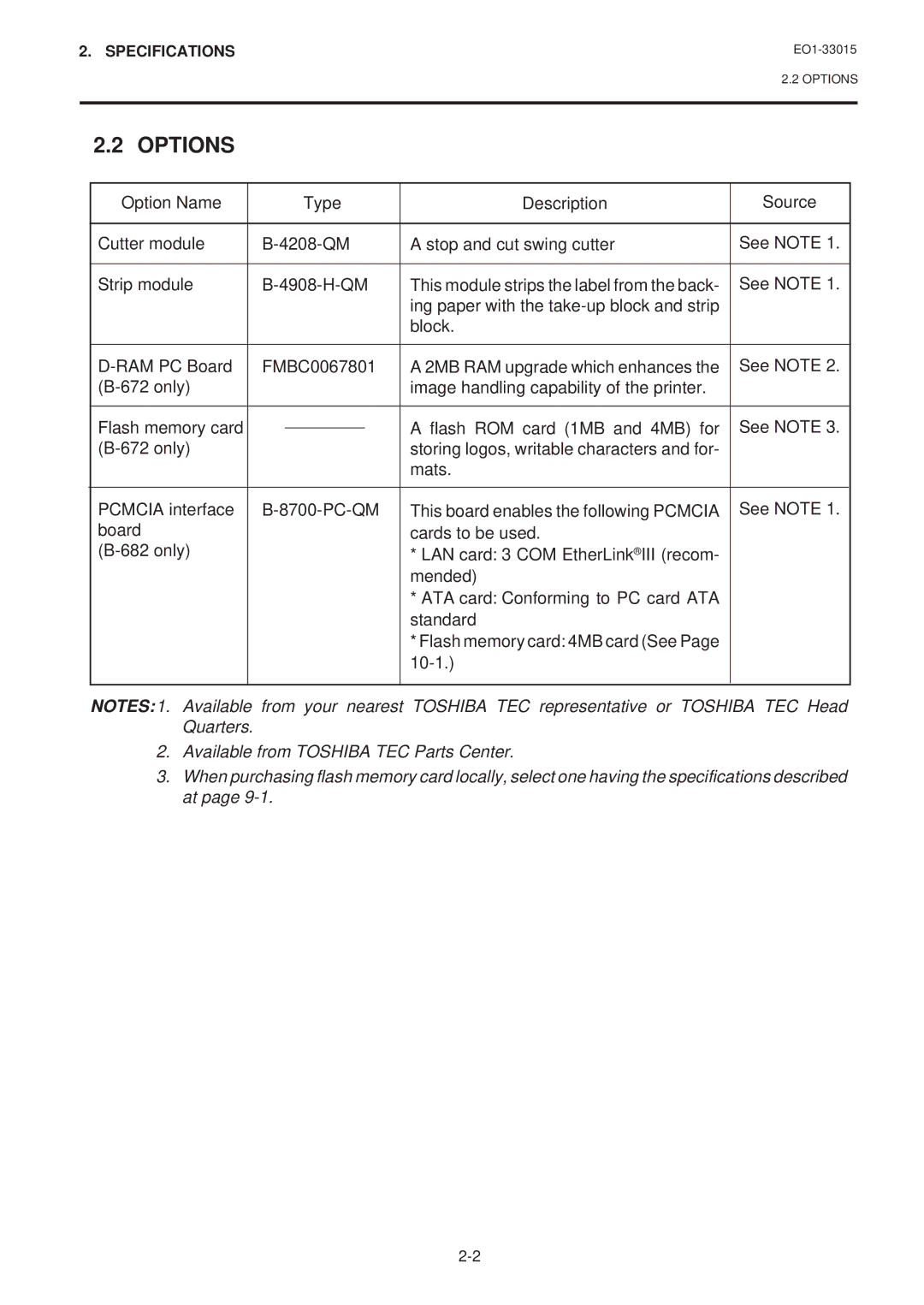 Toshiba B-670-QQ, B-680-QQ owner manual Options 