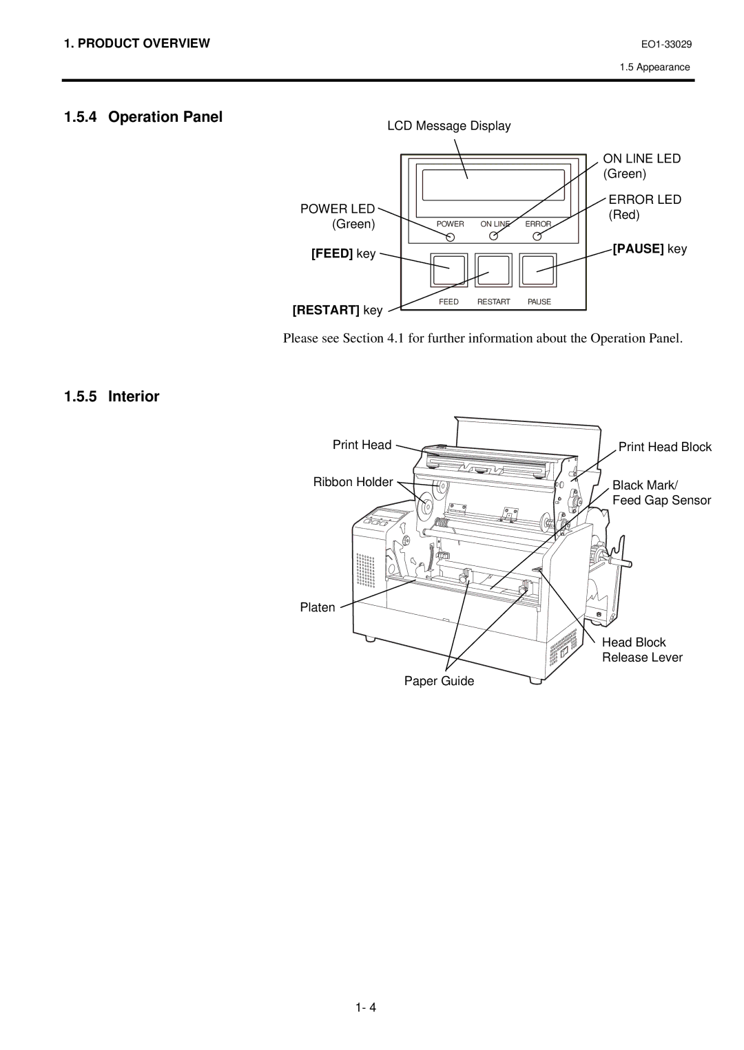 Toshiba B-850 owner manual Operation Panel, Interior 