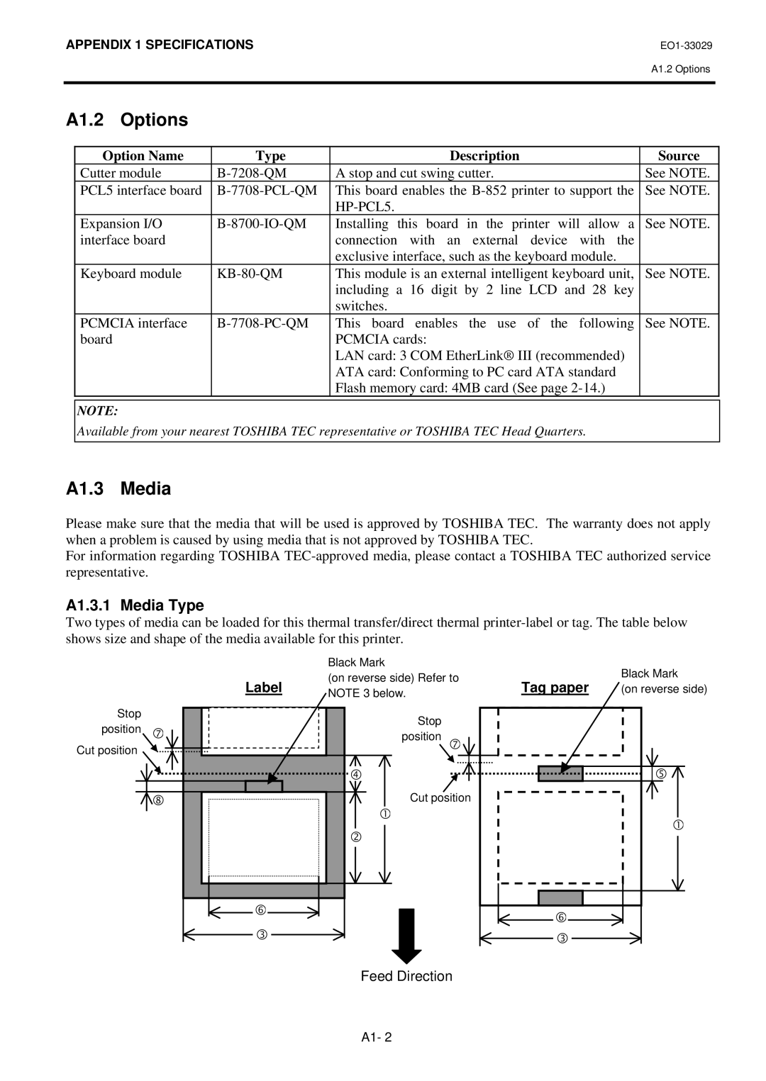 Toshiba B-850 owner manual A1.2 Options, A1.3 Media, A1.3.1 Media Type, Label, Tag paper 