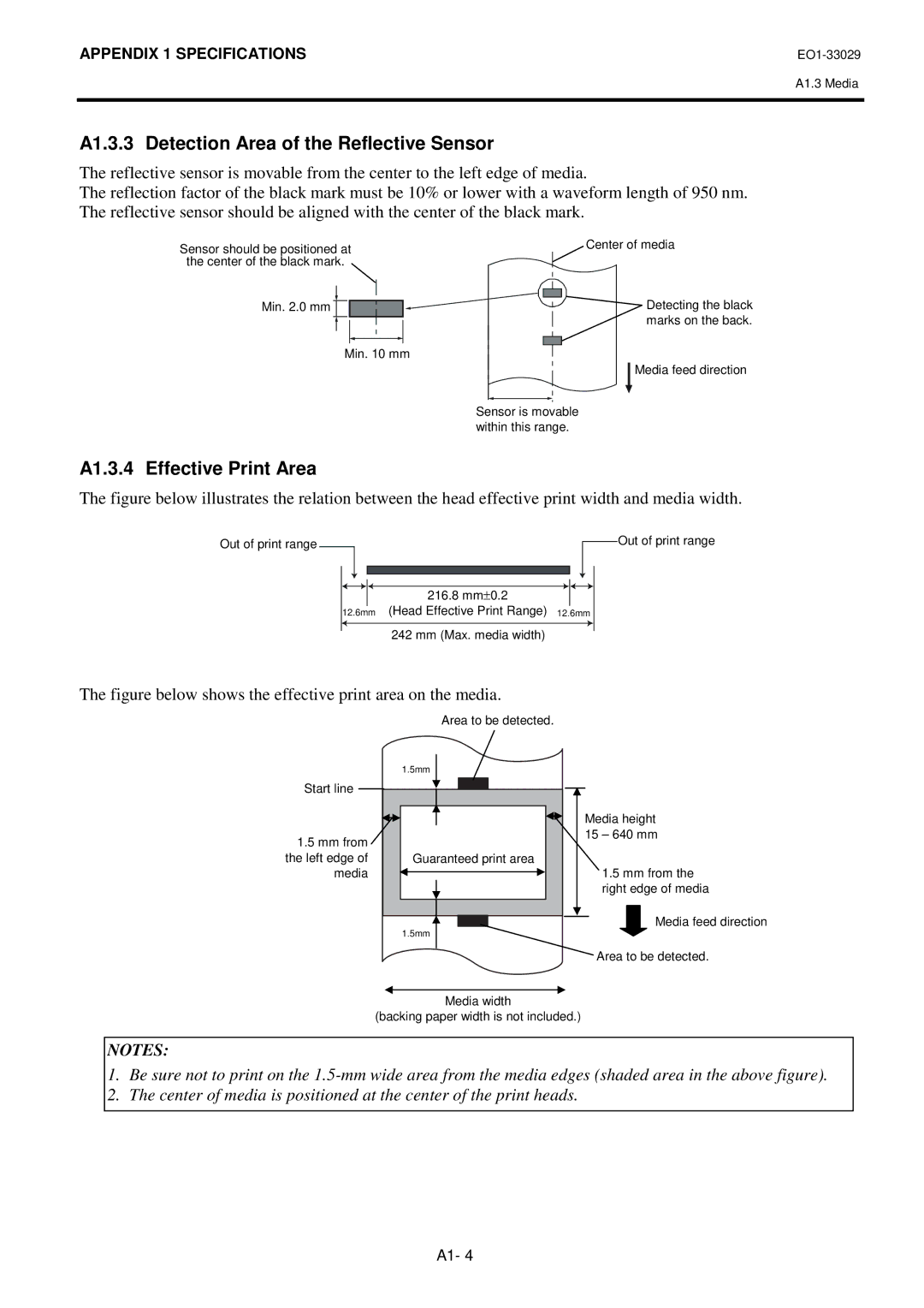 Toshiba B-850 owner manual A1.3.3 Detection Area of the Reflective Sensor, A1.3.4 Effective Print Area 