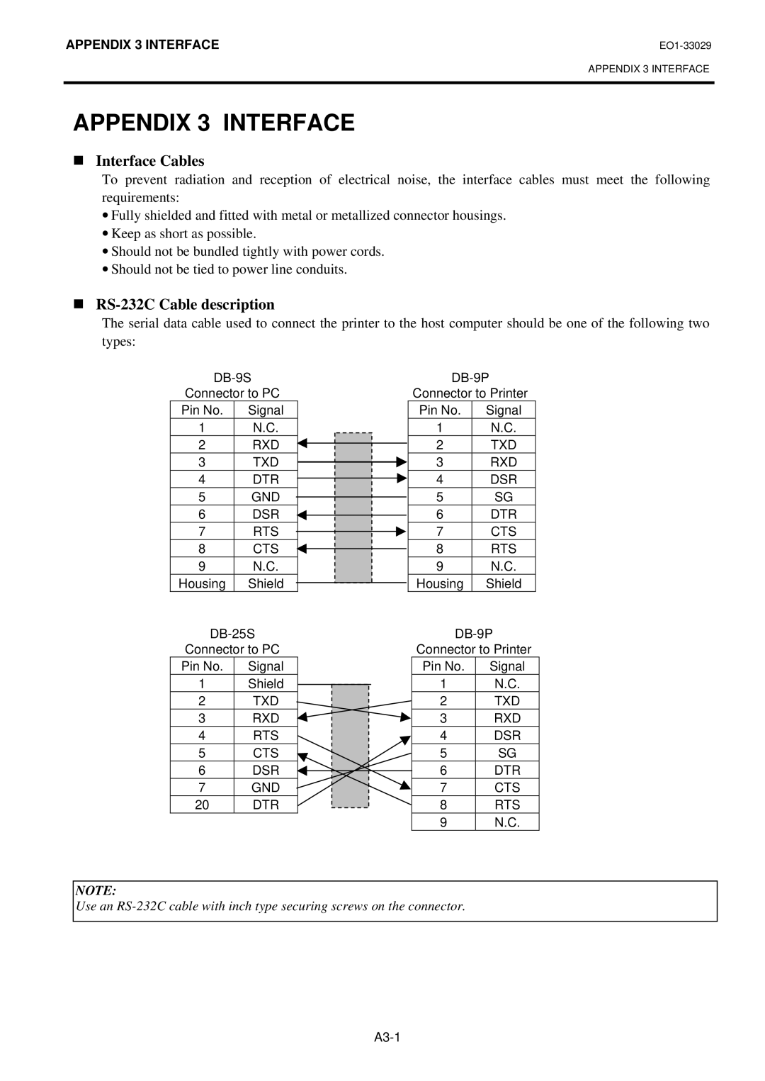 Toshiba B-850 owner manual Appendix 3 Interface, „Interface Cables 