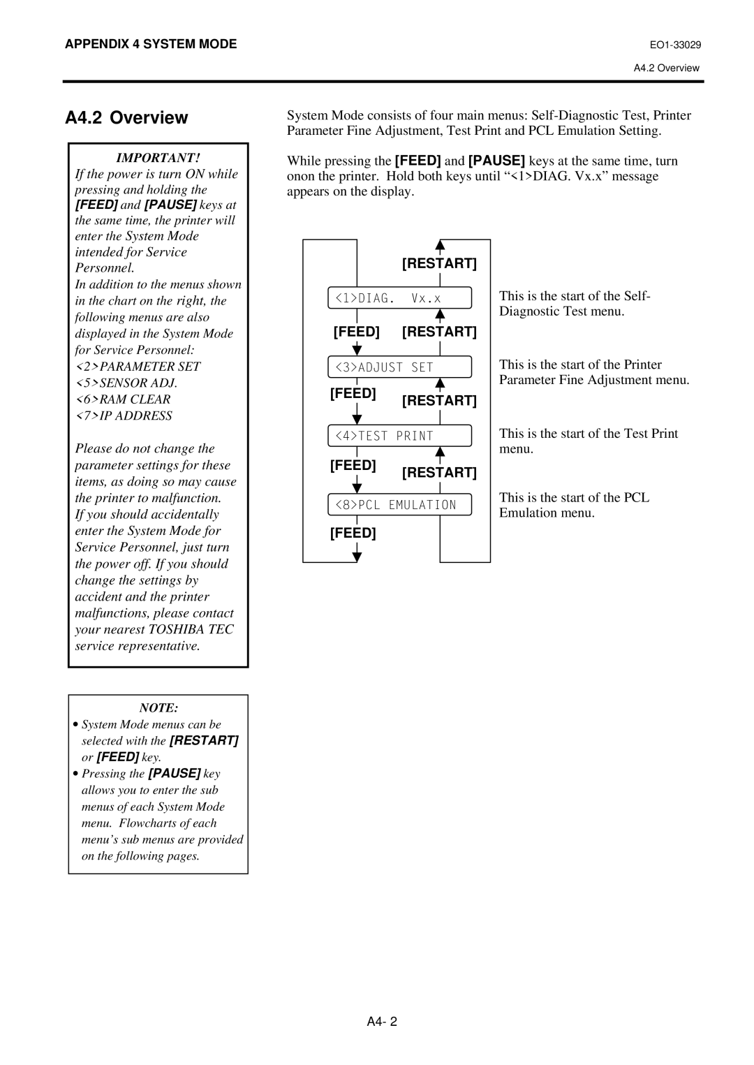 Toshiba B-850 owner manual A4.2 Overview, If the power is turn on while 