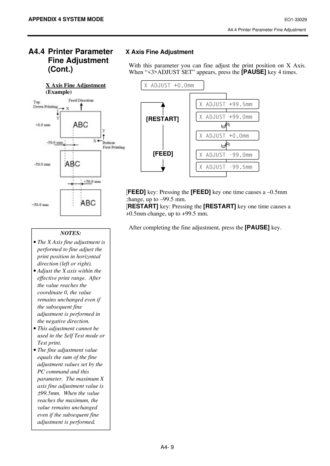 Toshiba B-850 owner manual Axis Fine Adjustment 