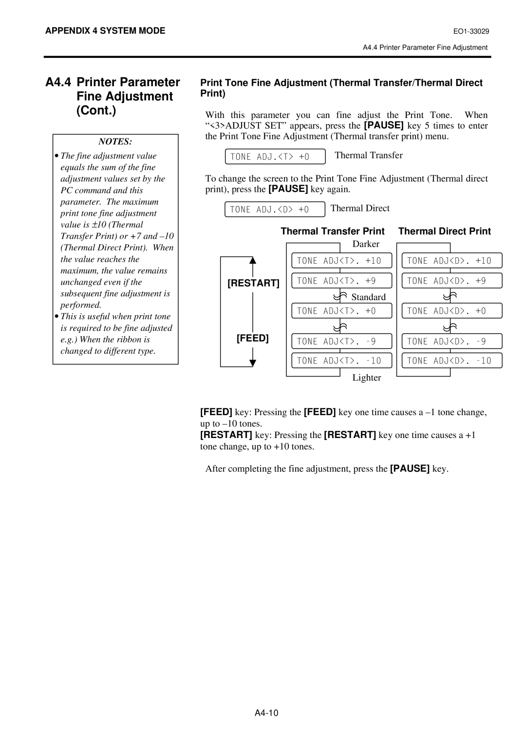 Toshiba B-850 owner manual Thermal Transfer Print Thermal Direct Print 