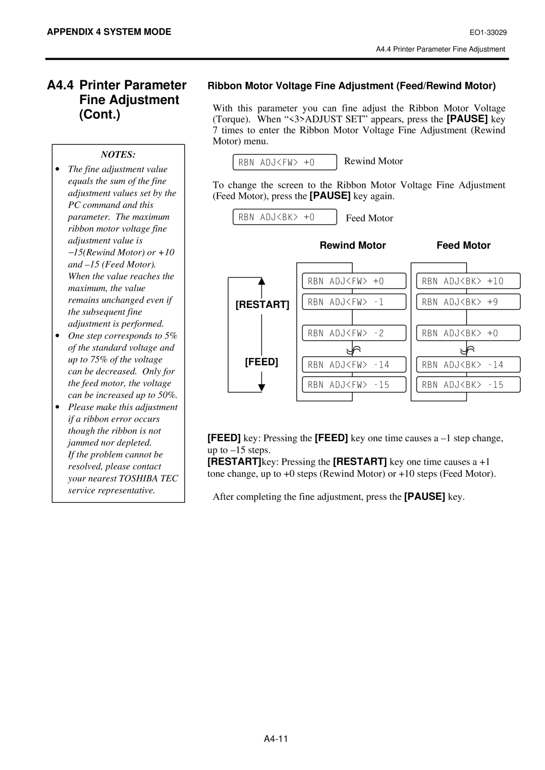 Toshiba B-850 owner manual Ribbon Motor Voltage Fine Adjustment Feed/Rewind Motor, Rewind Motor Feed Motor 