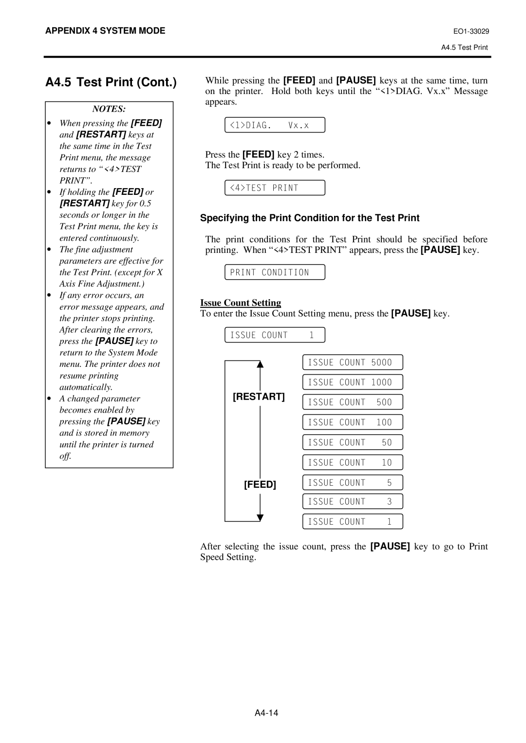 Toshiba B-850 owner manual Specifying the Print Condition for the Test Print, Issue Count Setting 