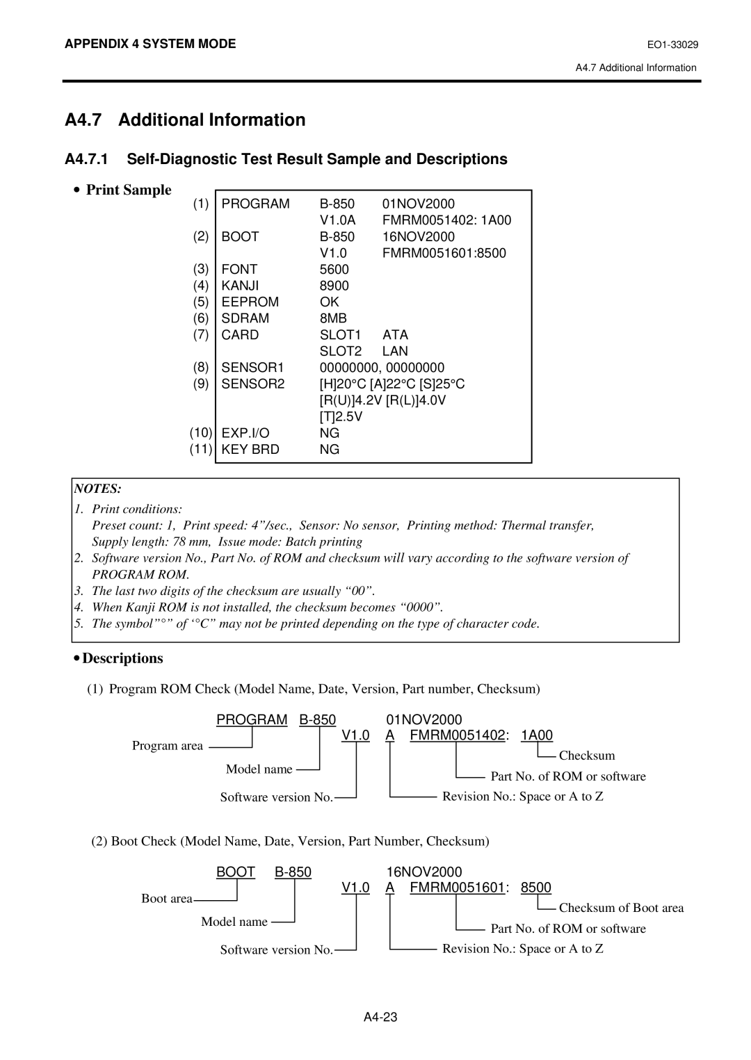 Toshiba B-850 owner manual A4.7 Additional Information, A4.7.1 Self-Diagnostic Test Result Sample and Descriptions 