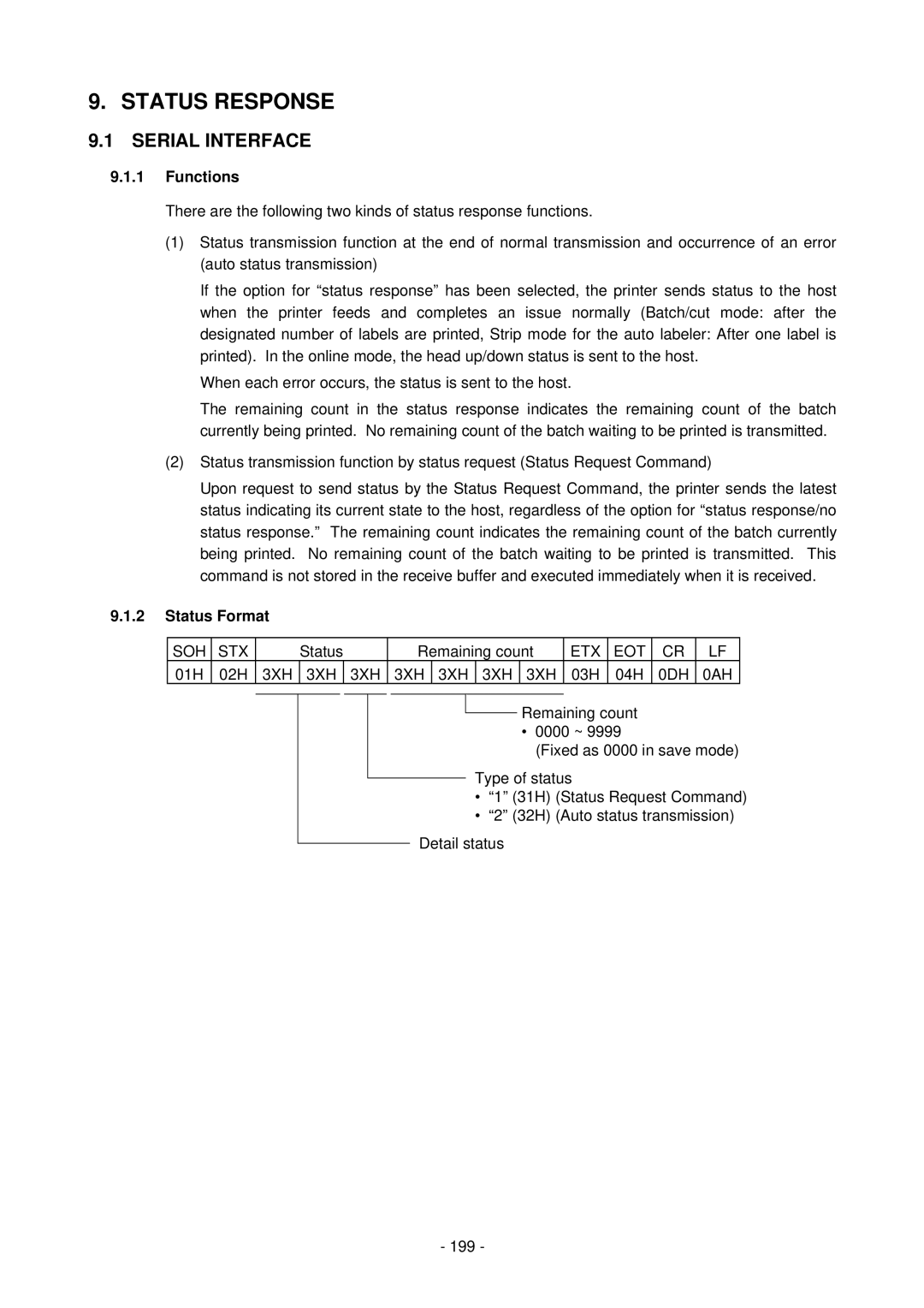 Toshiba B-850 manual Functions, Status Format 