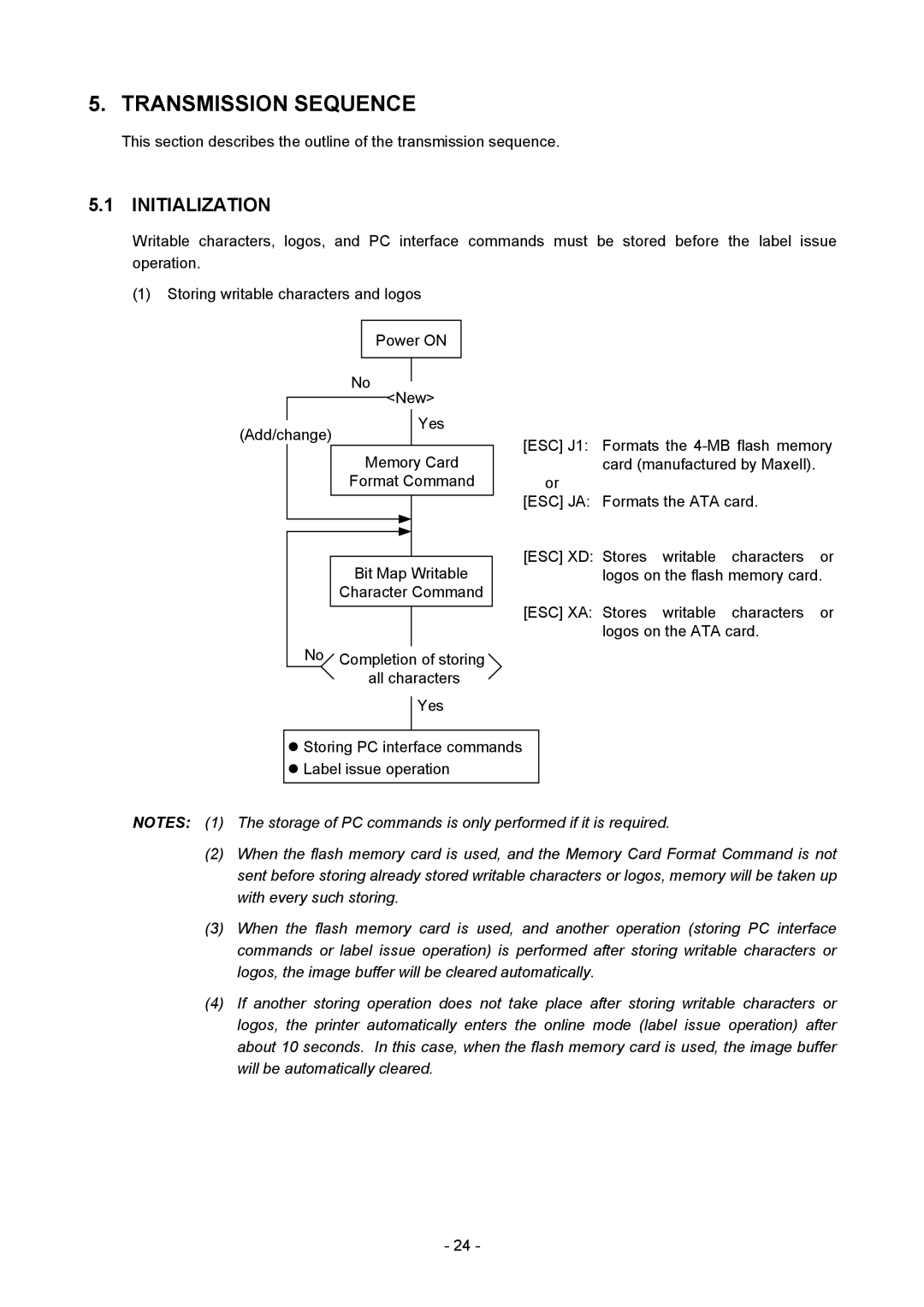 Toshiba B-850 manual Transmission Sequence 