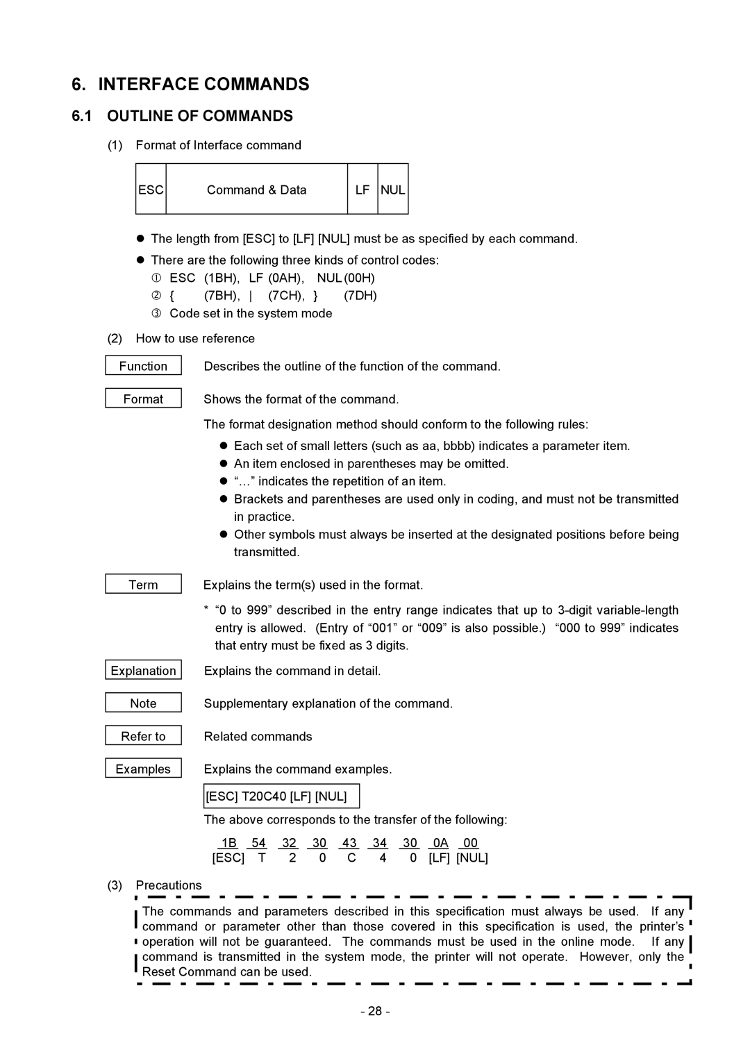 Toshiba B-850 manual Format of Interface command, Esc, Command & Data, Lf Nul 