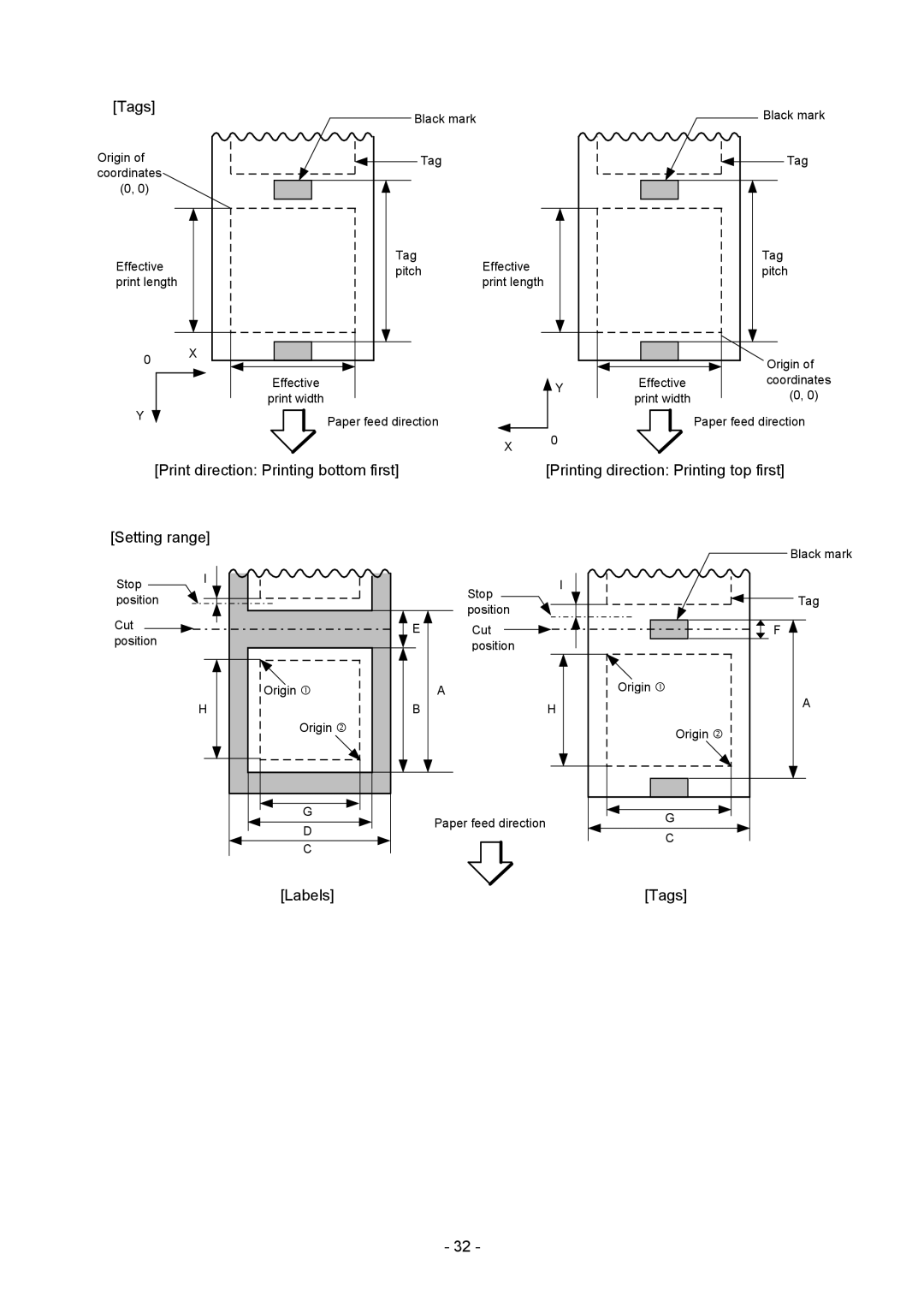 Toshiba B-850 manual Tags, Print direction Printing bottom first, Printing direction Printing top first Setting range 