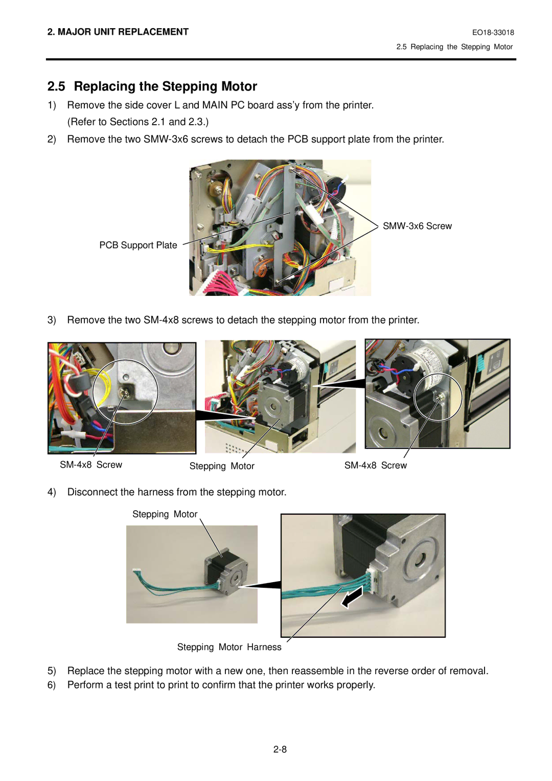 Toshiba B-852-R manual Replacing the Stepping Motor 