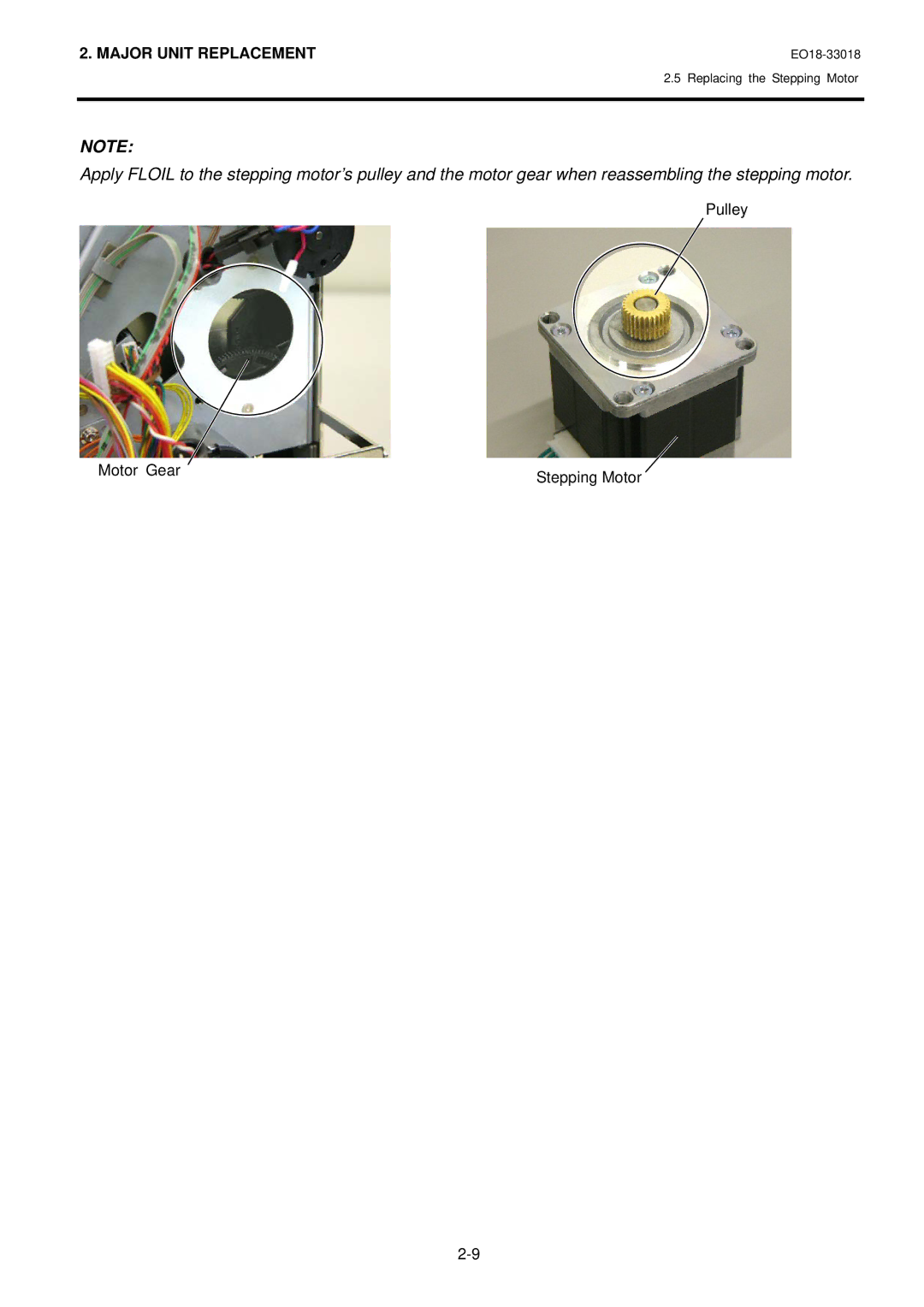 Toshiba B-852-R manual Pulley Motor Gear Stepping Motor 