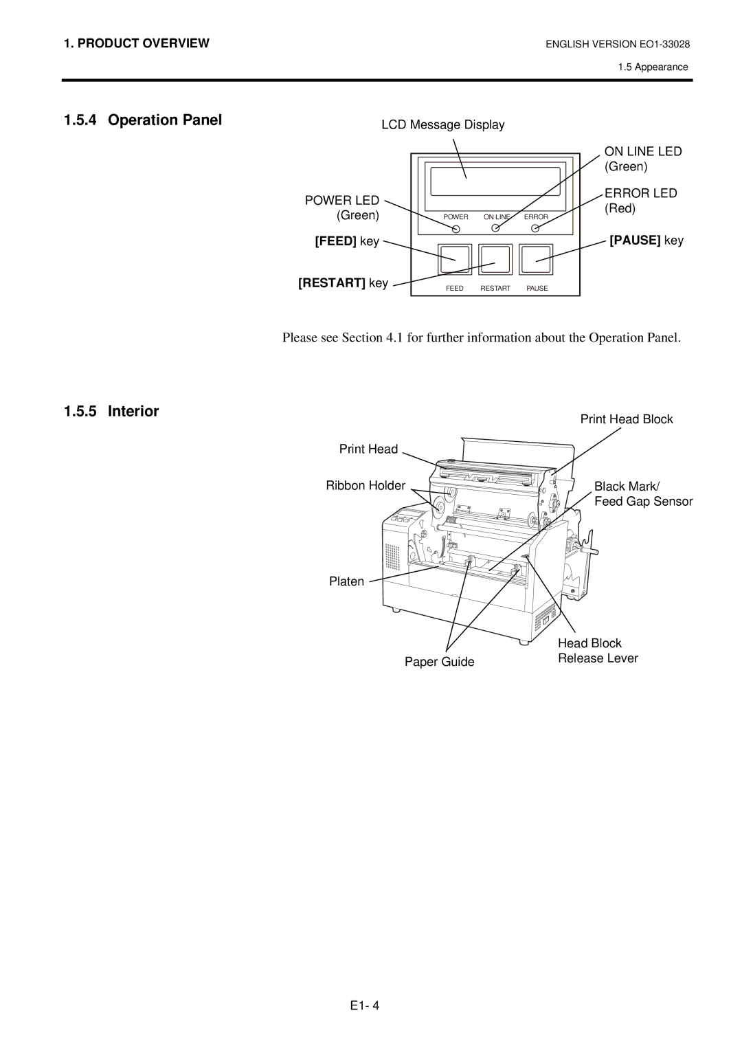 Toshiba B-852-TS12-QP owner manual Operation Panel, Interior 