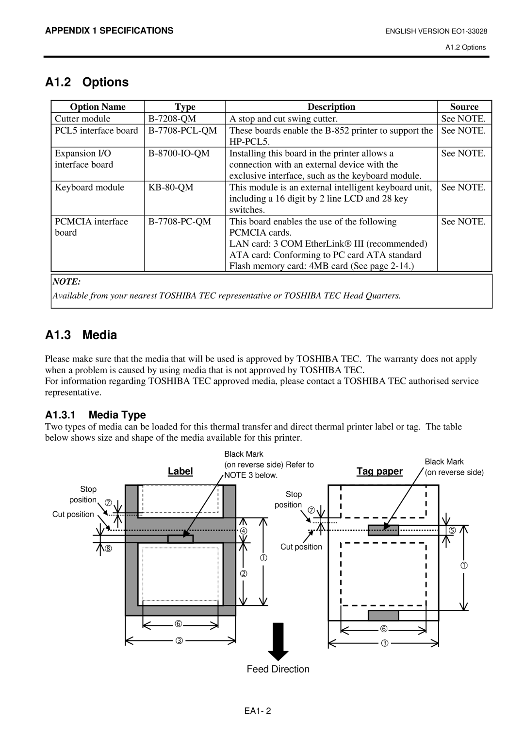 Toshiba B-852-TS12-QP owner manual A1.2 Options, A1.3 Media, A1.3.1 Media Type, Label, Tag paper 