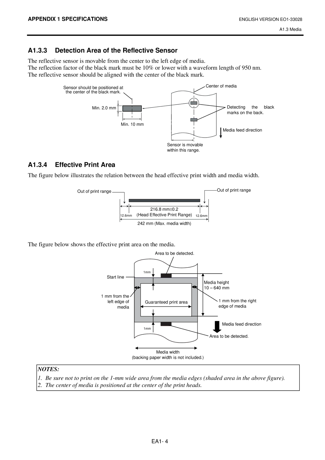 Toshiba B-852-TS12-QP owner manual A1.3.3 Detection Area of the Reflective Sensor, A1.3.4 Effective Print Area 