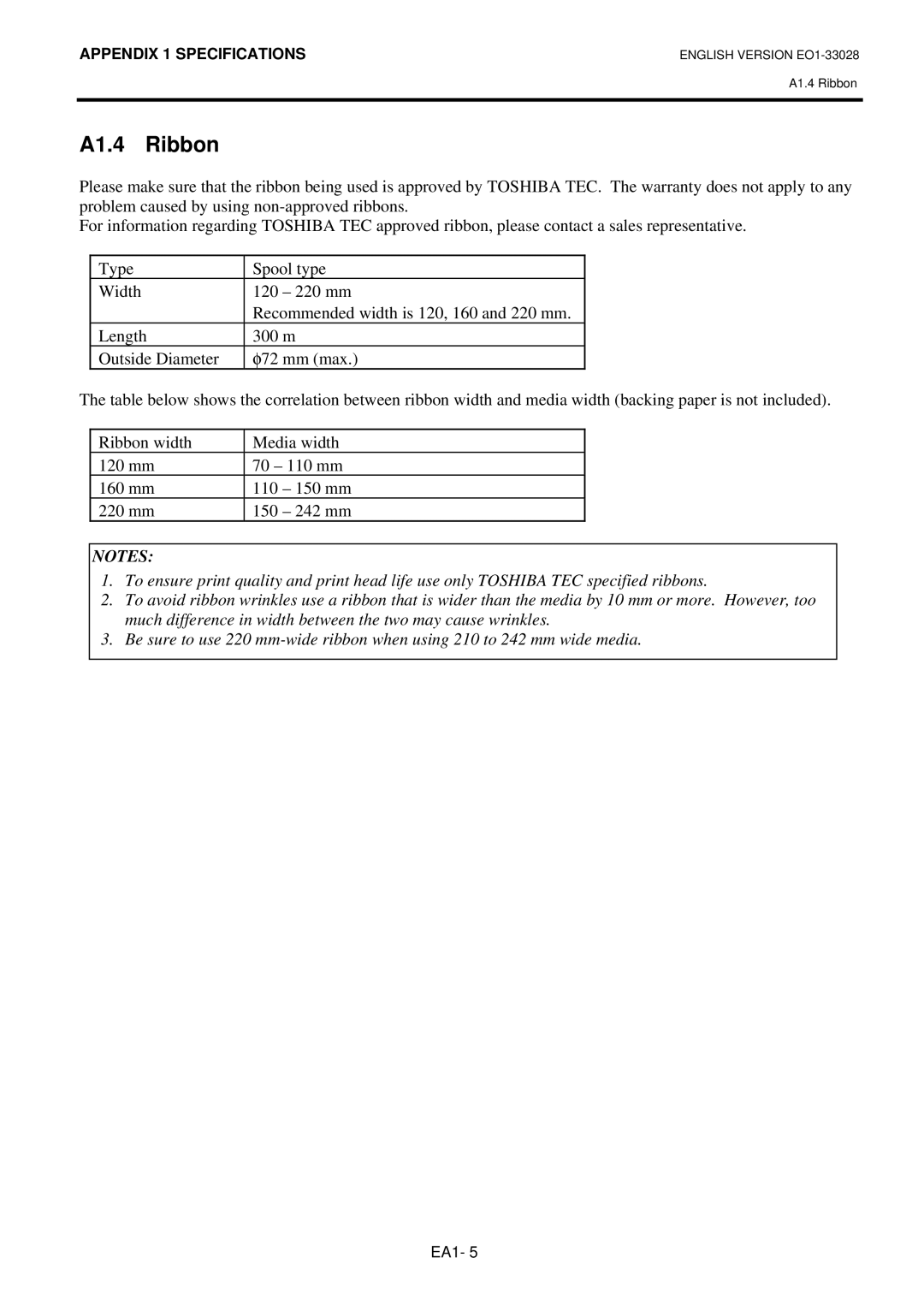 Toshiba B-852-TS12-QP owner manual A1.4 Ribbon 