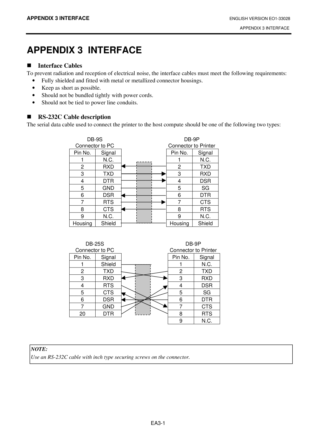 Toshiba B-852-TS12-QP owner manual Appendix 3 Interface, „Interface Cables 