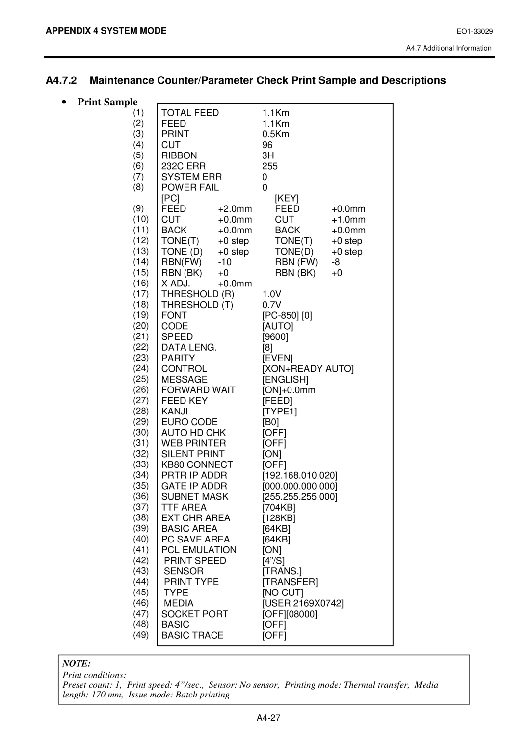 Toshiba B-852-TS12-QQ owner manual Total Feed 